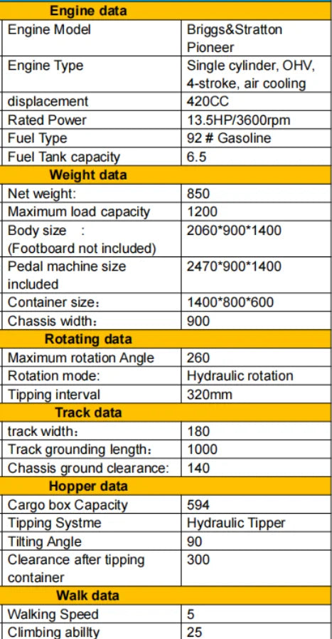 1200KG engineering 360 degree tilt transport dump truck 2025 new model multi-scene use source factory cost price direct sales