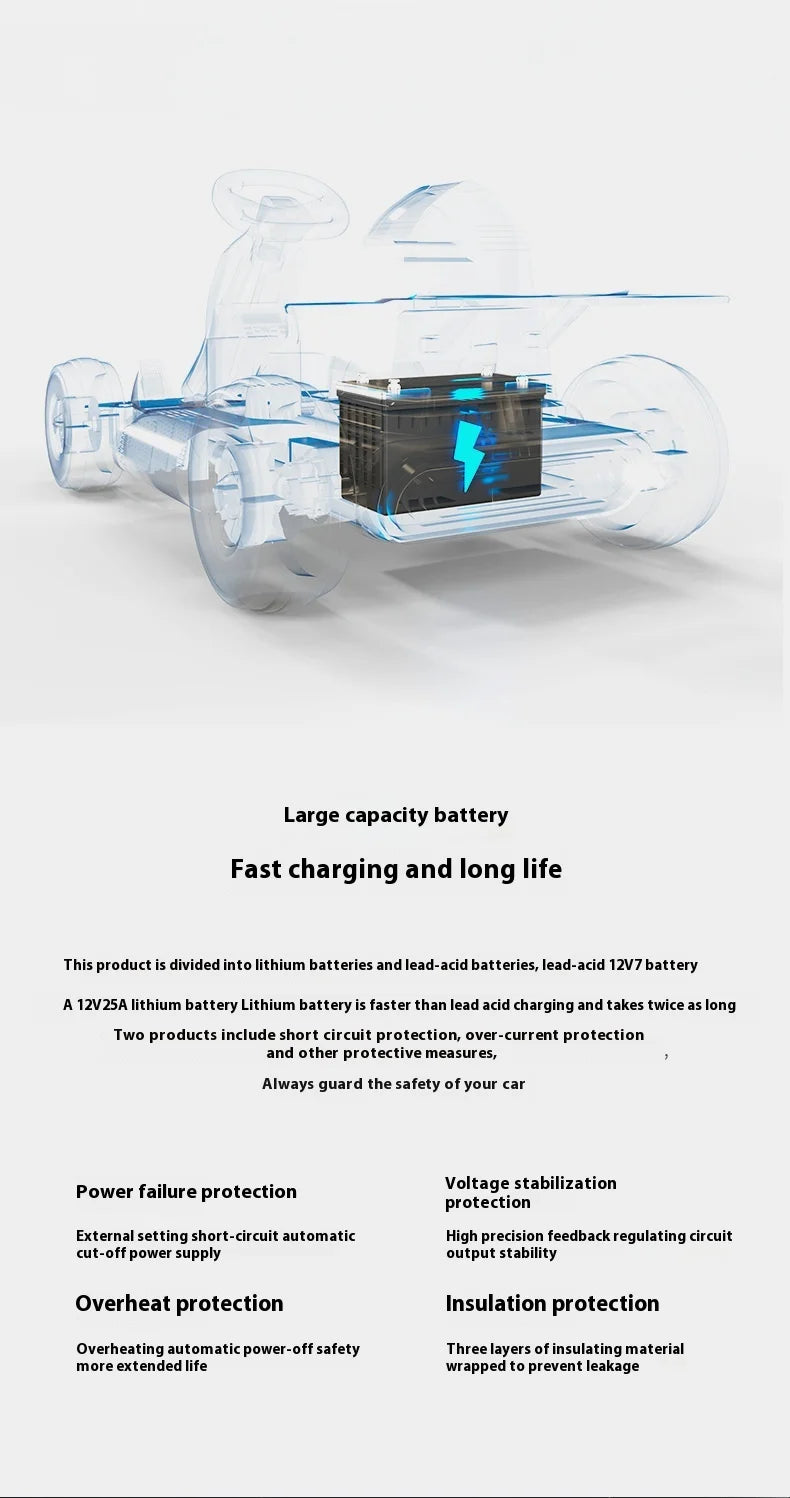 Bedouch Four-Wheel Electric Toy Car for Adults and Kids Battery-Powered Ride for Drifting and Kart Racing