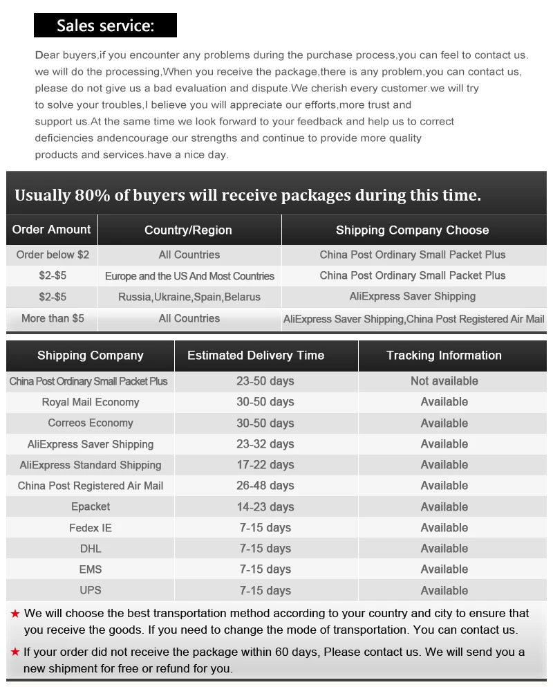 Transparent Plastic Storage Jewelry Box Compartment Adjustable Container For Beads Earring Box For Jewelry Rectangle Box Case