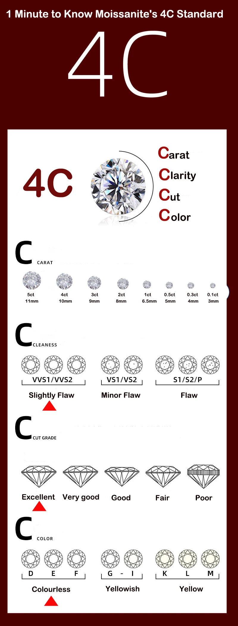 TFGLBU D Vvs1 Colorful Gem Moissanite 925 Sterling Sliver Ring for Women Charm Stackable Band Christmas Gift Jewelry Wholesale