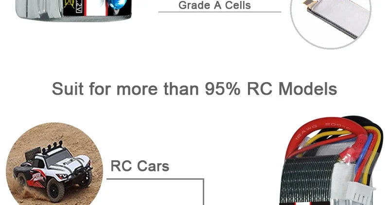 2PCS HRB 2S 3S 4S 5S 6S Lipo Battery 7.4V 11.1V 14.8V 22.2V 2000mah 5000mah 6000mah 1500mah RC Airplane FPV Drone Car Parts