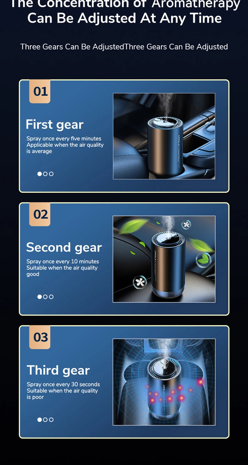 Spray Aroma Car Decorations Accessories With Aromatherapy High-End Car Air Freshener Electronic Car Fragrance Auto Deodorization