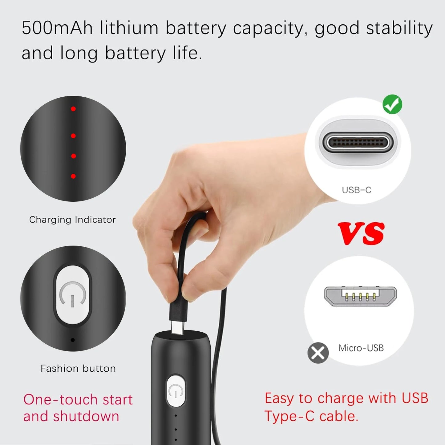 Milk Frother, 3-Speed Electric Frother for Coffee with Whisk and Frother, USB Rechargeable Milk Foamer Maker