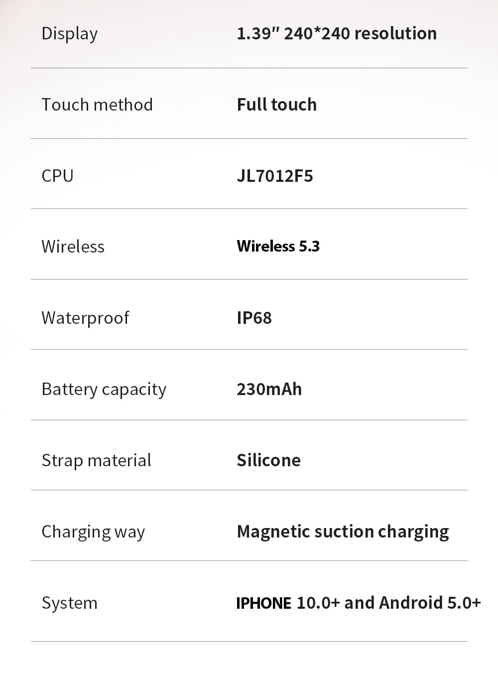 New Smart Watch Women Bluetooth Call Sport Fitness Tracker Heart Rate Sleep Monitor Music Player Sport Waterproof Smartwatch Men