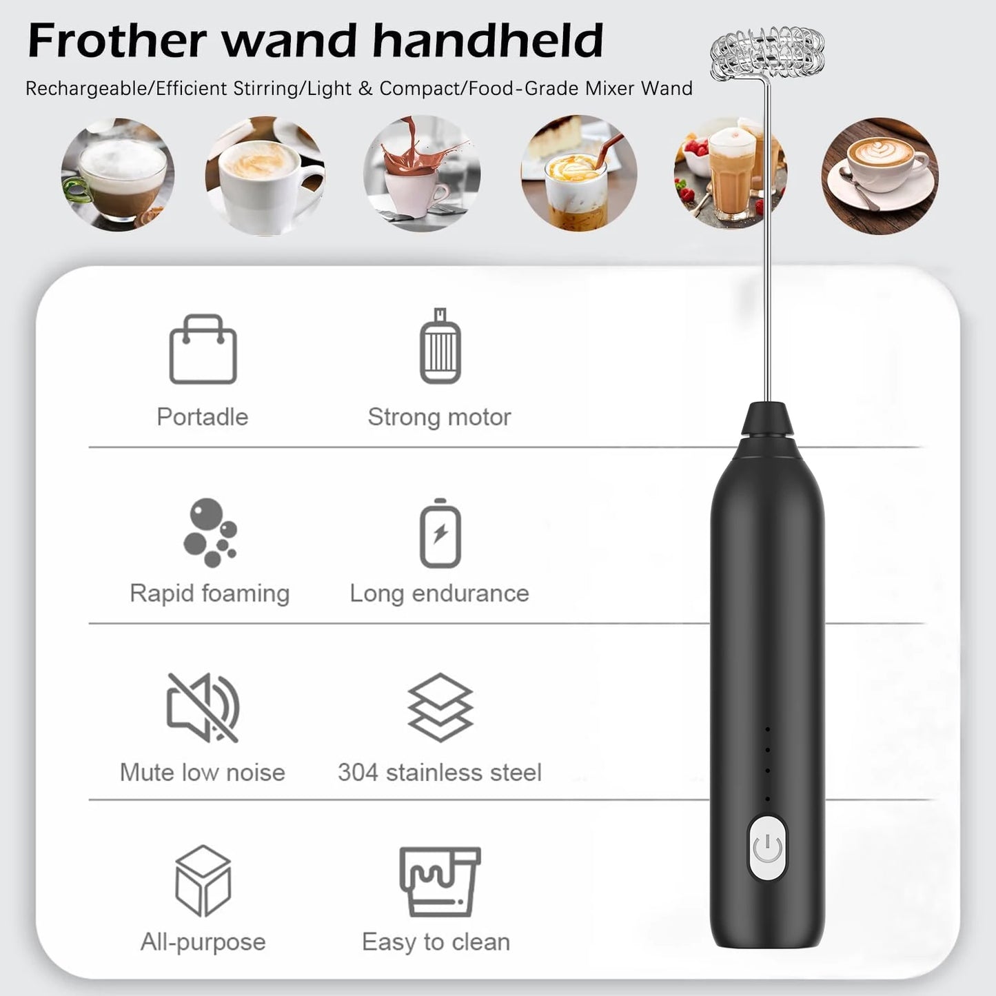 Milk Frother, 3-Speed Electric Frother for Coffee with Whisk and Frother, USB Rechargeable Milk Foamer Maker