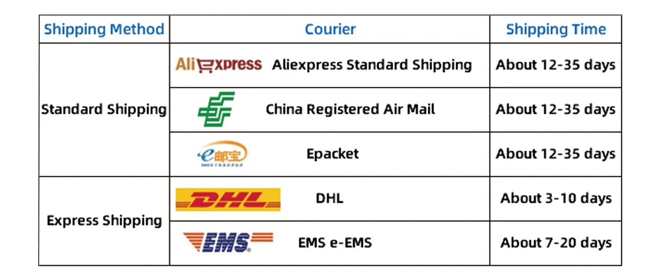 Rainbow Circus Clown Costume for Girls Funny Joker Halloween Tutu Dress for Kids Birthday Carnival Party Outfit Children Clothes