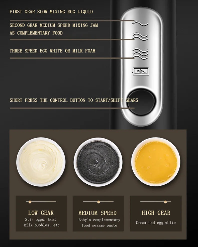 TINSOL Electric Milk Frother Mini Handheld Wireless Power Type-C Charging Convenience Coffee Milk Whipping Kitchen Whisk