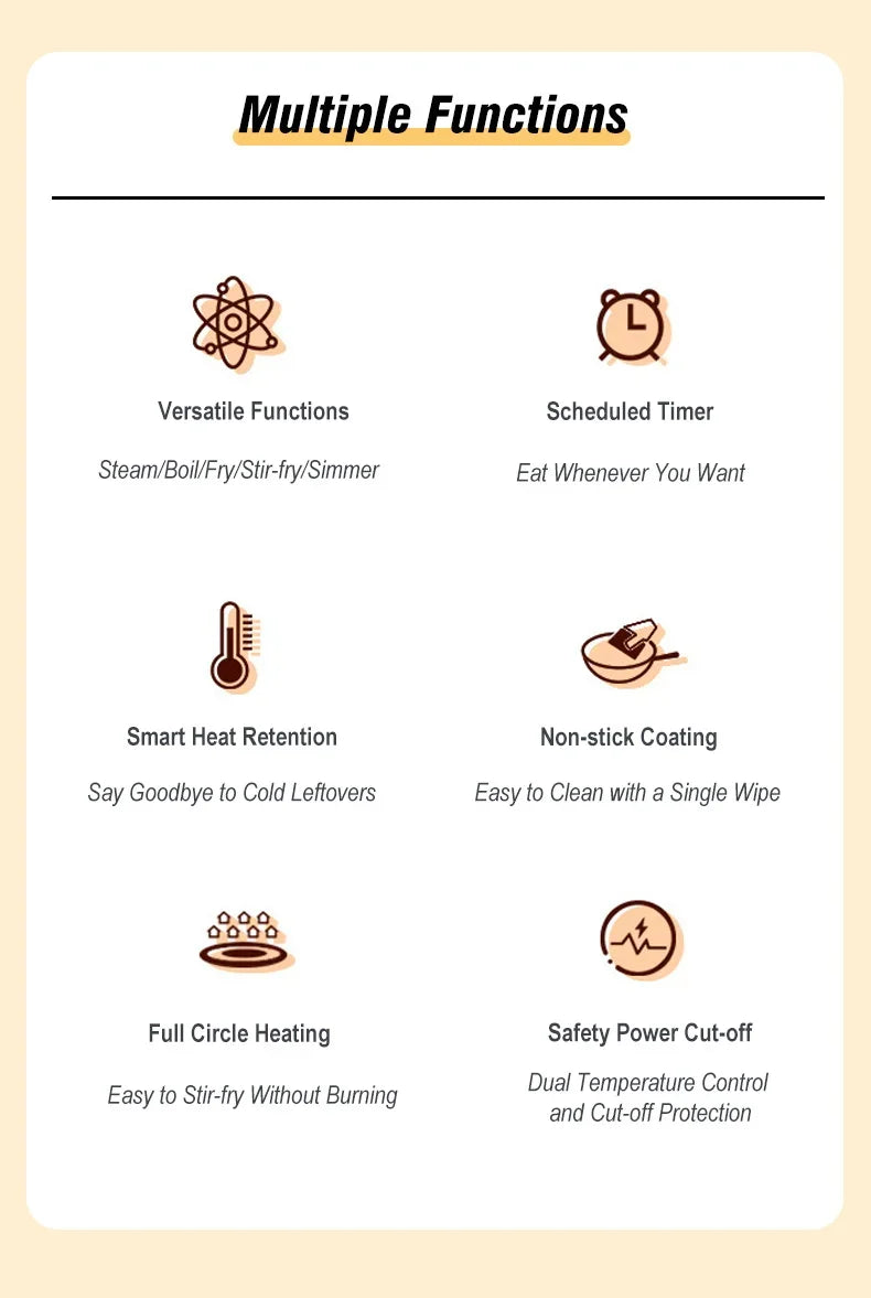 220V Household Multi Cookers 3.5L Electric Cooker Non-stick Cooking pot Hot Pot Smart Rice cooker Cooking Appliances