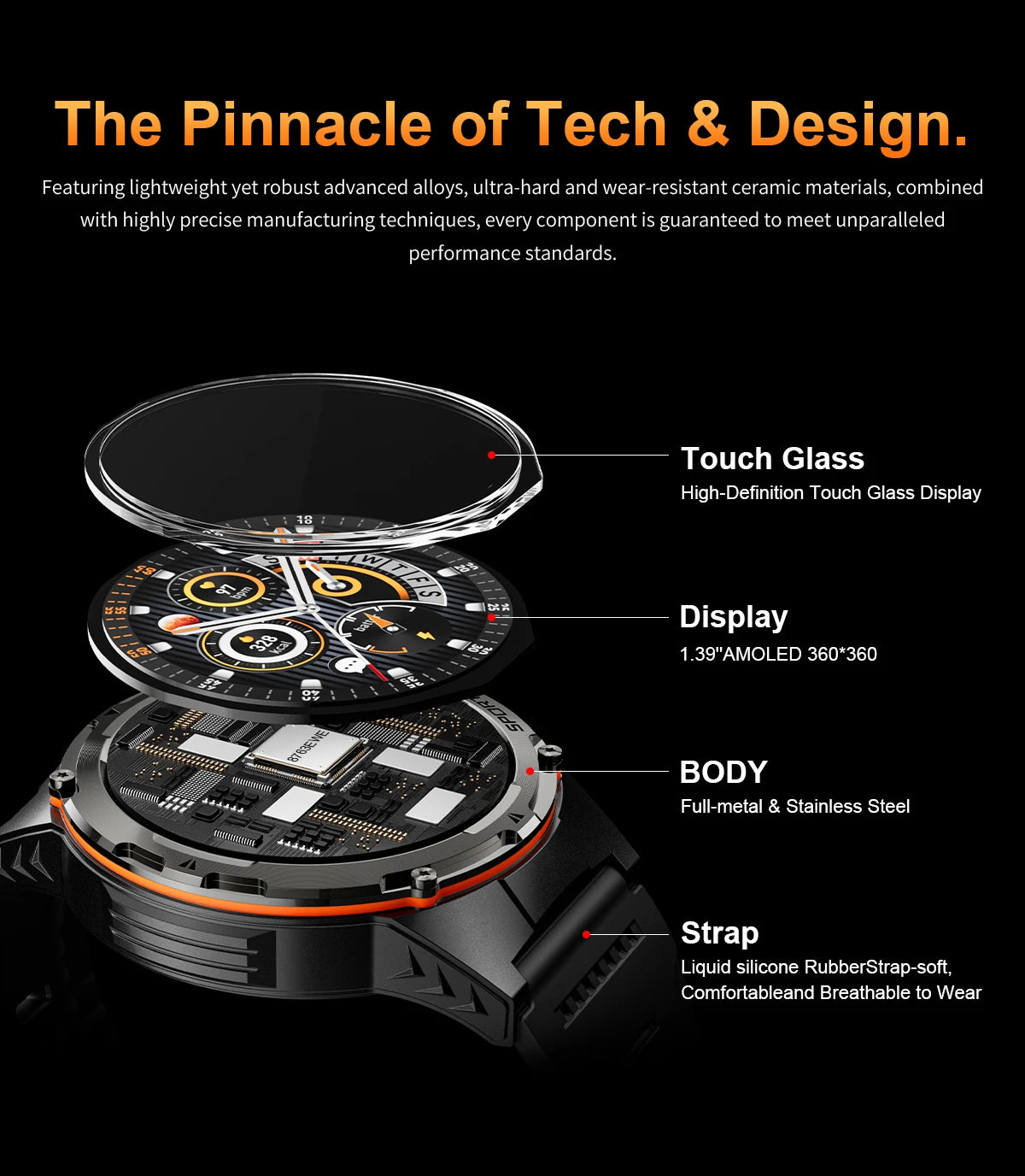 2025 NEW Popular Outdoors GPS tracker Sports Smart Watch Men 500mAh NFC HD Call IP68 depth waterproof Watch Men For Xiaomi Men