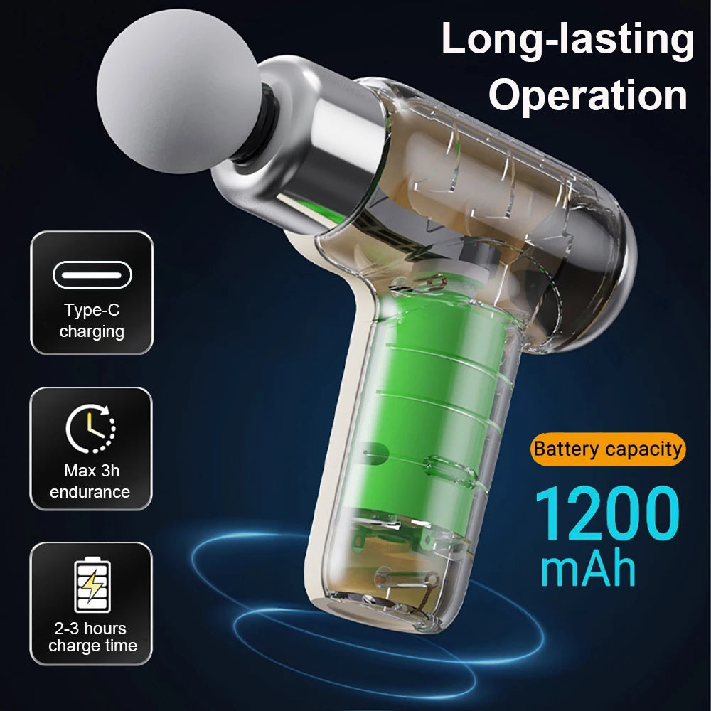 Massage Gun Portable Fascia Gun Deep Tissue Muscle Relaxation Adjustable Speed Mini Handheld Fascia Gun For Body Back Neck Legs