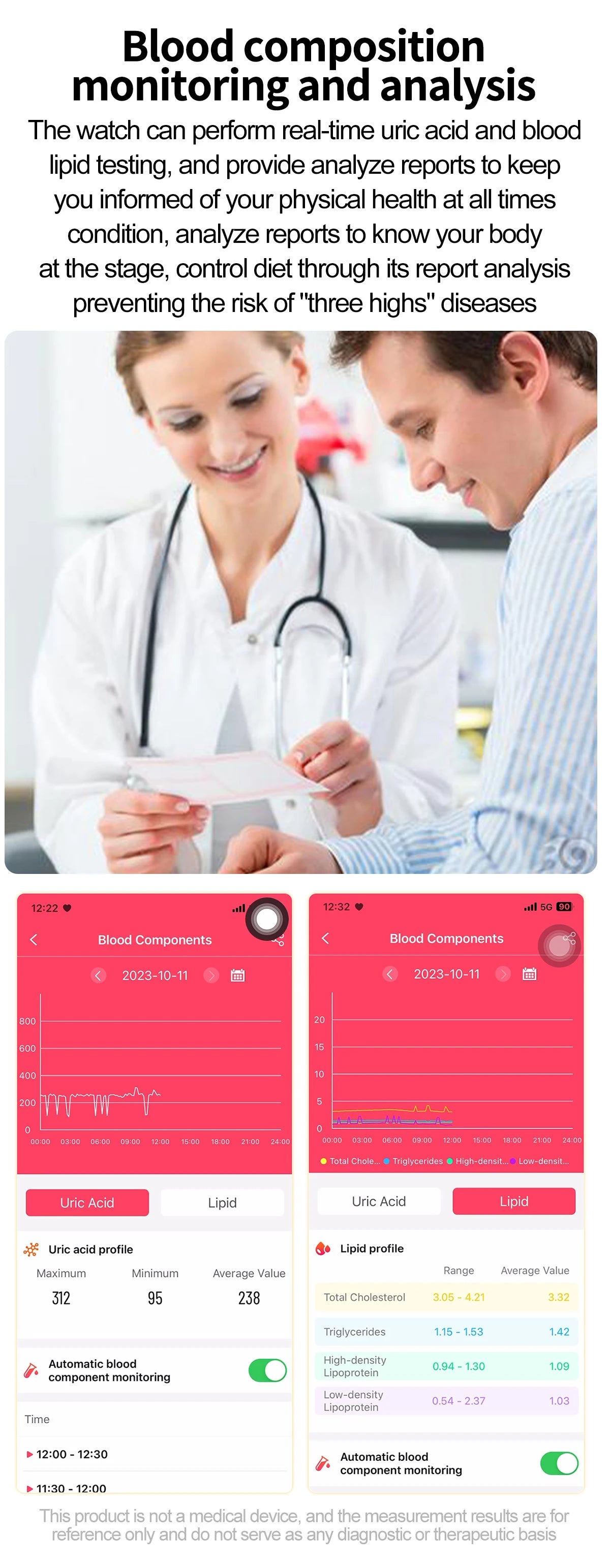 2025New ECG+PPG AI Health Diagnose Smart Watch Men Women Clock Blood Lipid BP Uric Acid Heart rate Tracker For Xiaomi Smartwatch