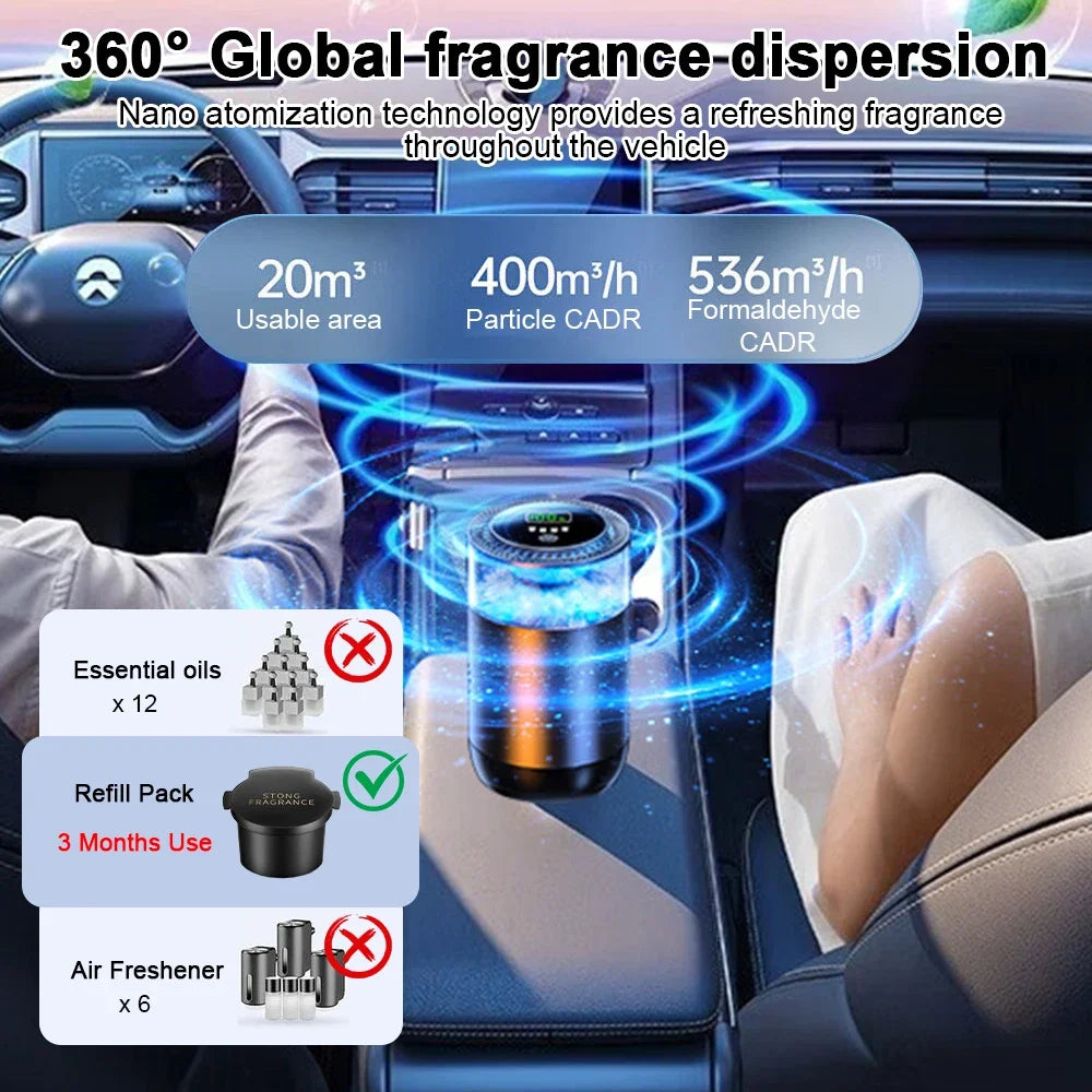 Smart Car Air Freshener Perfumes  Diffuser Humidifier 4 Gear Adjustable Smell Automatic On/Off Digital Display Car Aromatherapy