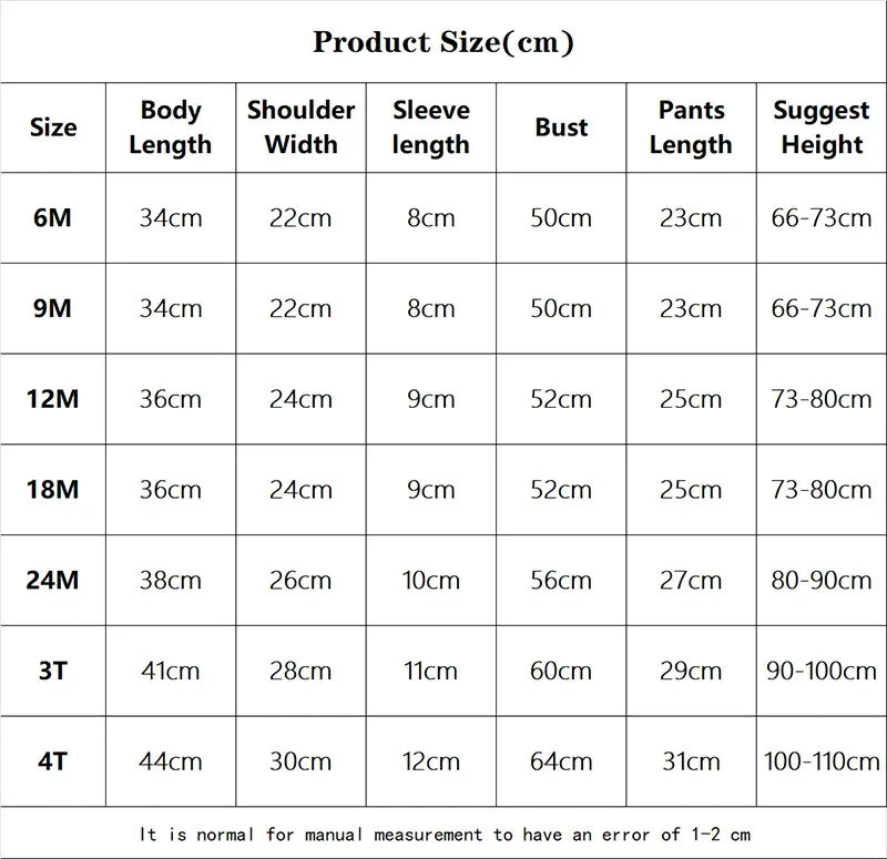 Kids Clothes Set Baby Boy/Girl T-Shirt + Shorts Summer Clothing Cotton Cartoon Casual Boys Tracksuit Children Baby Clothes Set