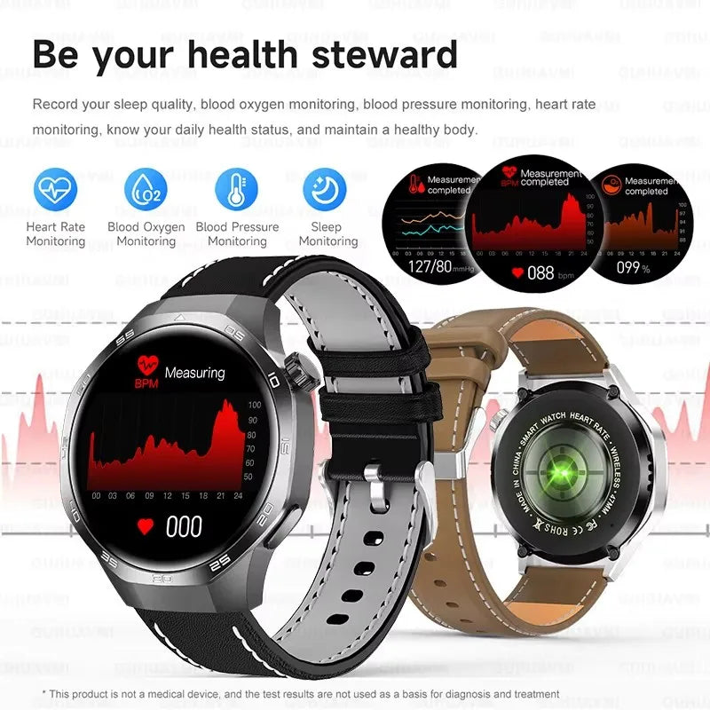2025 New GT5 Pro GPS Track Compass Smart Watch Men 360*360 AMOLED Screen NFC BT Call Waterproof Health Monitor Man Smartwatches