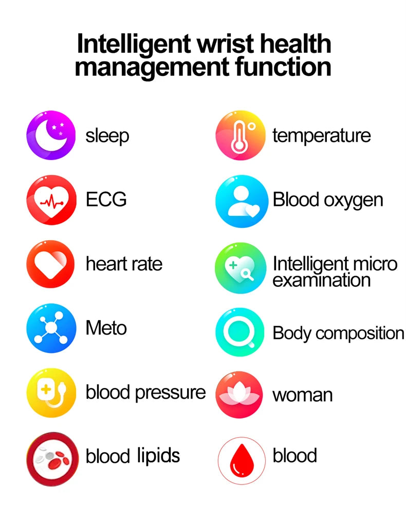 2025 New For XIAOMI ECG+PPG Blood Fat Uric Acid Health Smartwatch Men Women Heart Rate Blood Pressure Bluetooth Call Smart Watch
