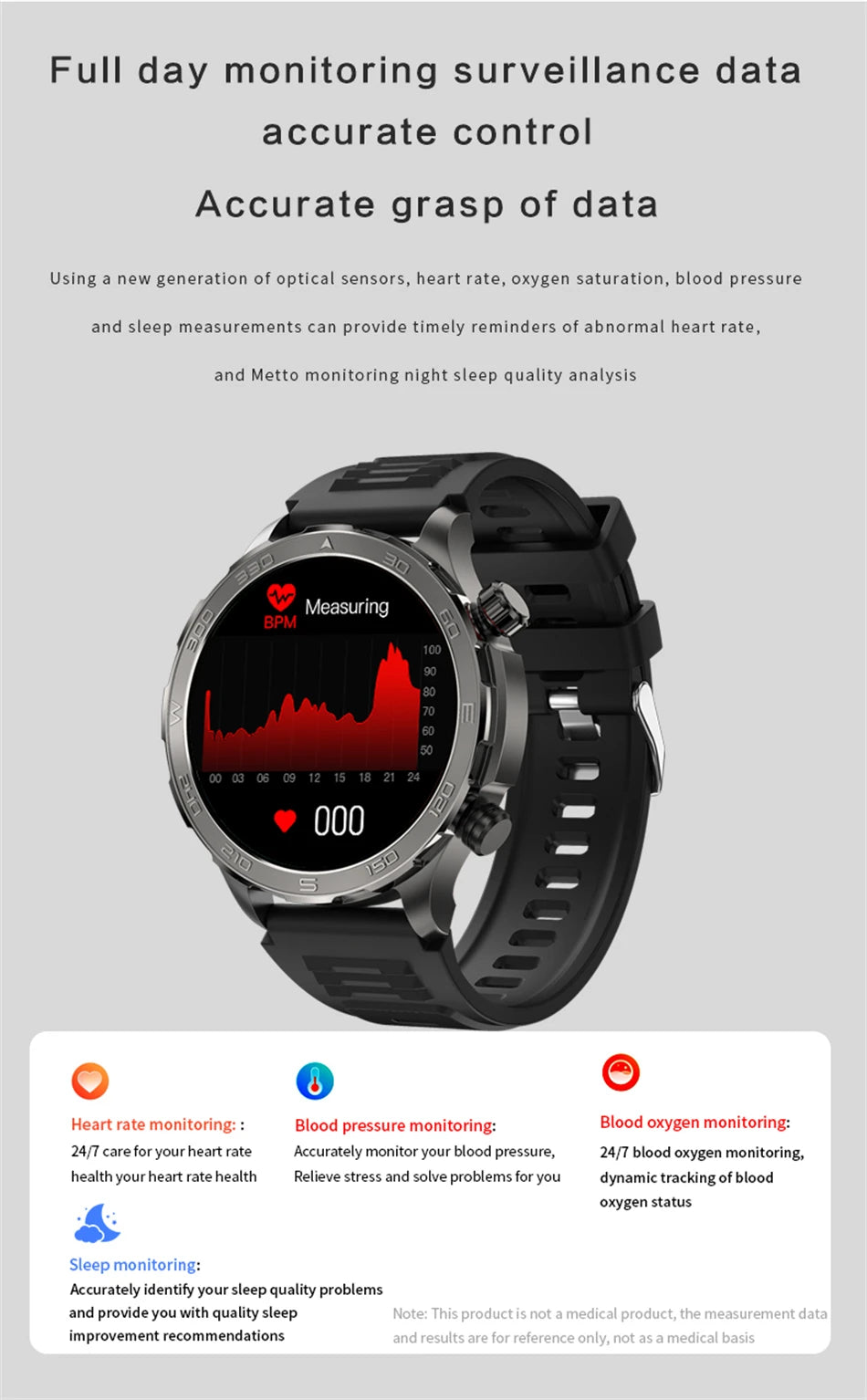 2025 New Bluetooth Call Smart Watch Men For Huawei AMOLED HD Large Screen Heart Rate NFC IP68 Waterproof GPS Sports Smart Watch