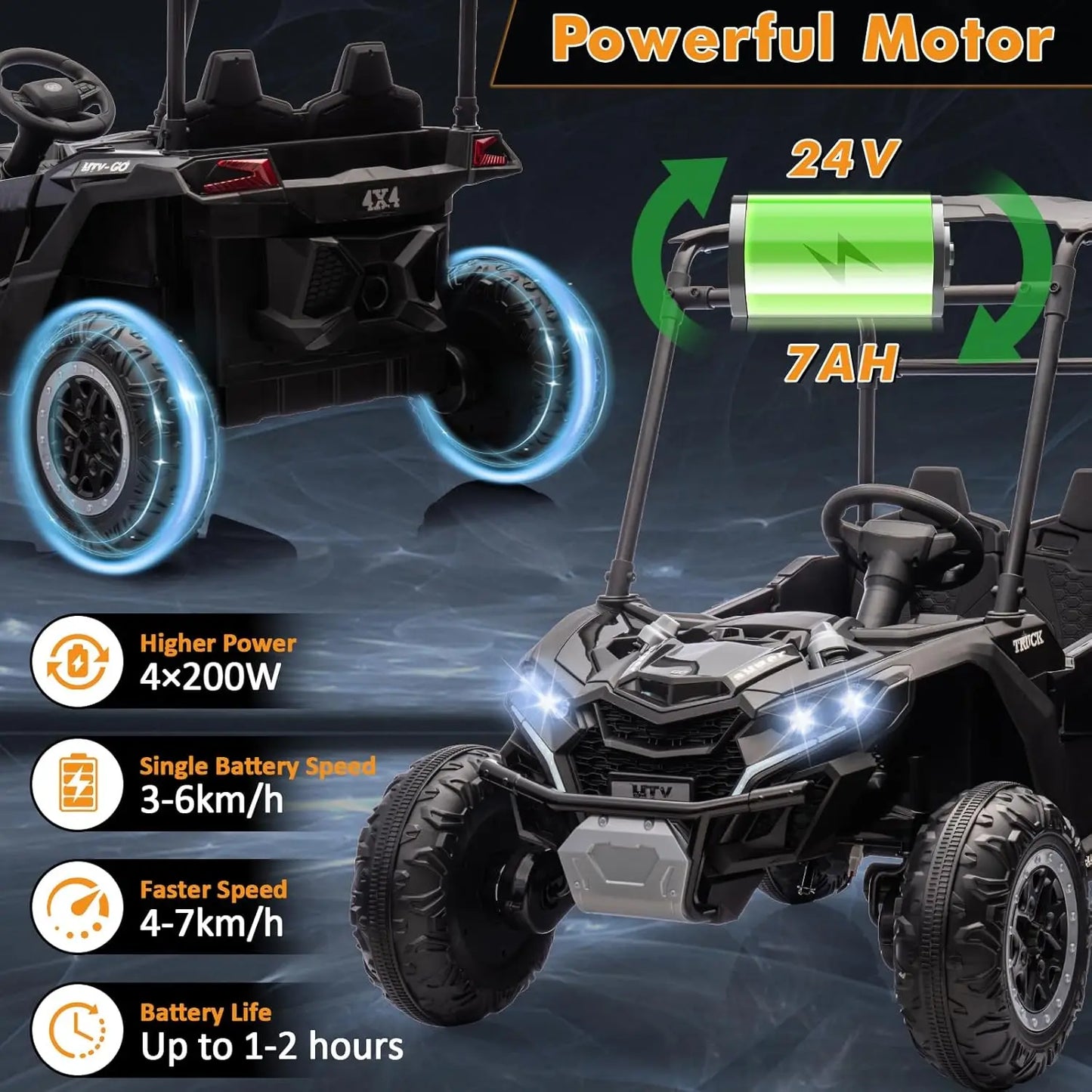 24V Ride on Cars for Kids,Kids Electric Vehicles UTV with Remote Control, Safety Belt, Horn,Music, and Lights, 3 Speeds