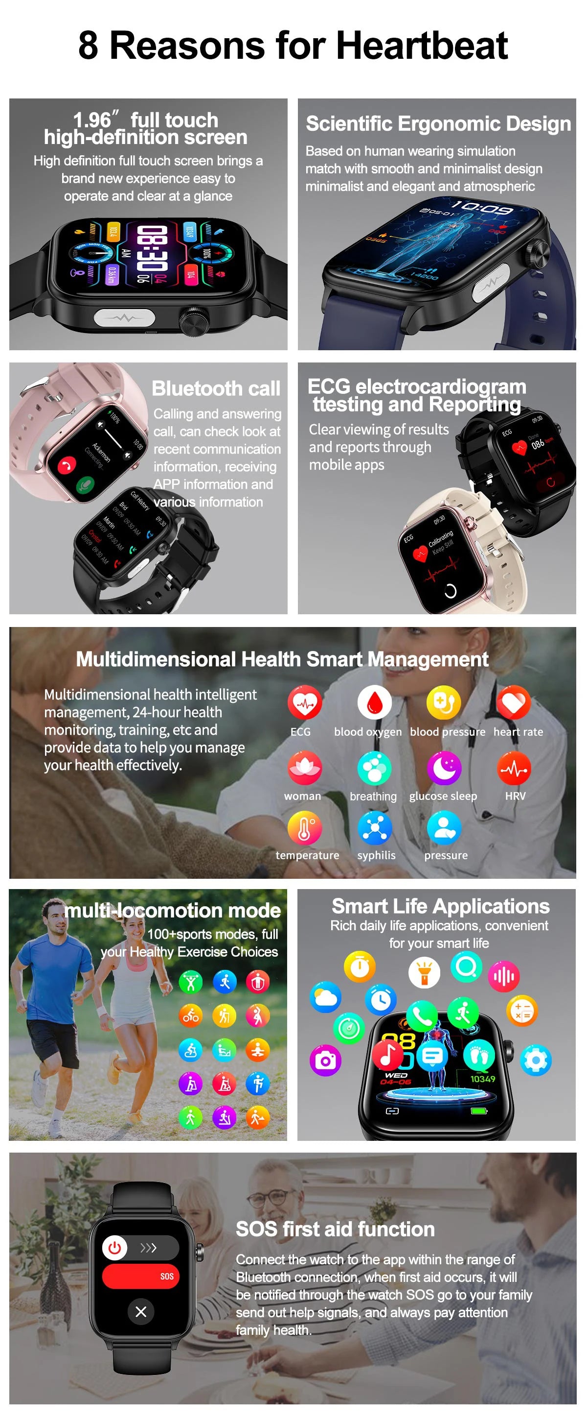 2025New ECG+PPG AI Health Diagnose Smart Watch Men Women Clock Blood Lipid BP Uric Acid Heart rate Tracker For Xiaomi Smartwatch