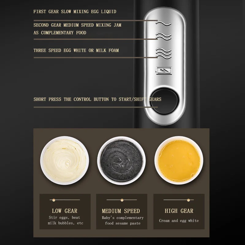 TINSOL Electric Milk Frother Mini Handheld Wireless Power Type-C Charging Convenience Coffee Milk Whipping Kitchen Whisk