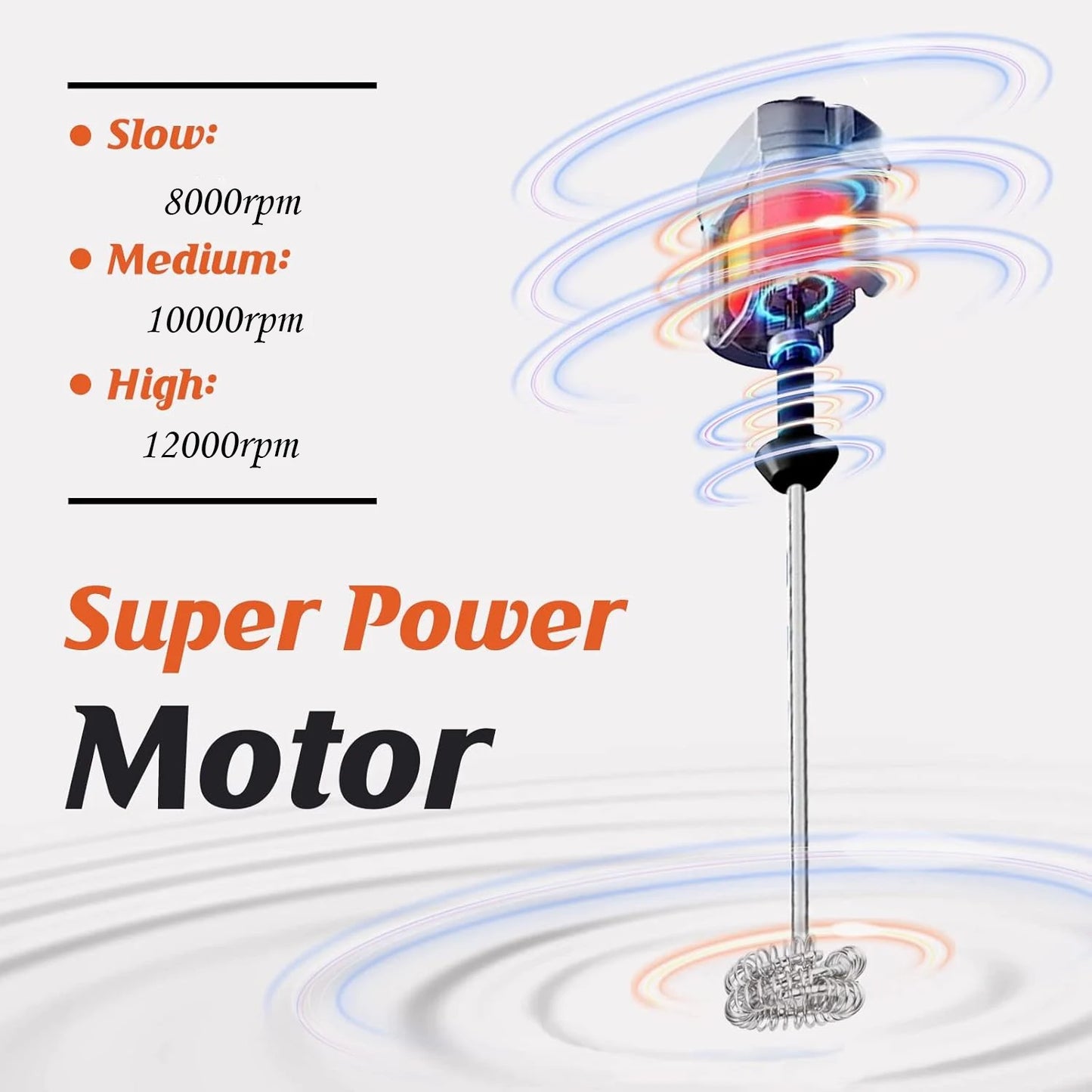 Milk Frother, 3-Speed Electric Frother for Coffee with Whisk and Frother, USB Rechargeable Milk Foamer Maker