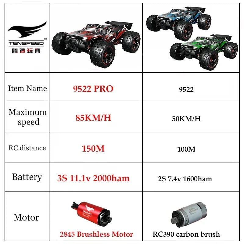 9522PRO 85KM/H High-speed RC Car Brushless Four-wheel Drive Off-road Drift 1:16 Professional Racing Car 9522 50KM/H Boy's Toy