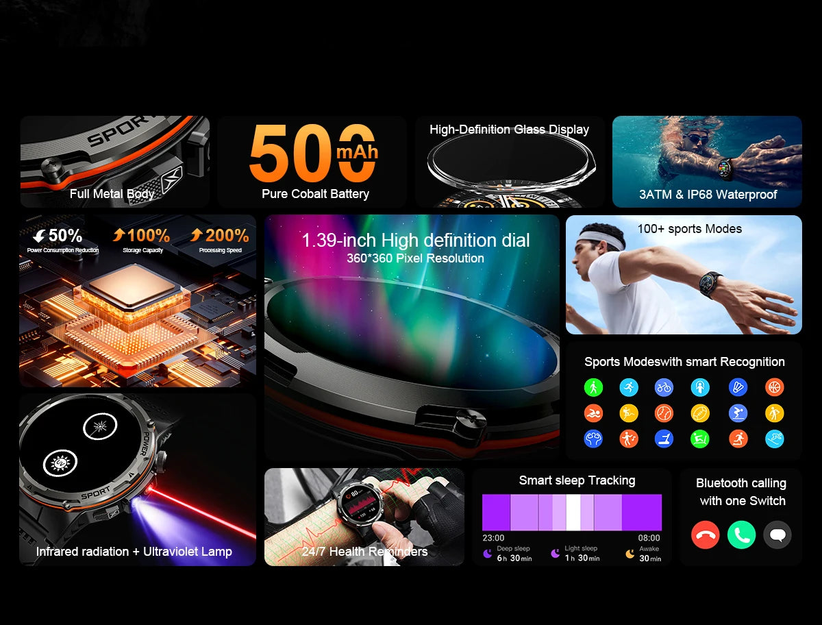 2025 NEW Popular Outdoors GPS tracker Sports Smart Watch Men 500mAh NFC HD Call IP68 depth waterproof Watch Men For Xiaomi Men