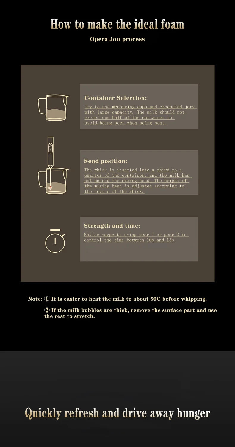 TINSOL Electric Milk Frother Mini Handheld Wireless Power Type-C Charging Convenience Coffee Milk Whipping Kitchen Whisk