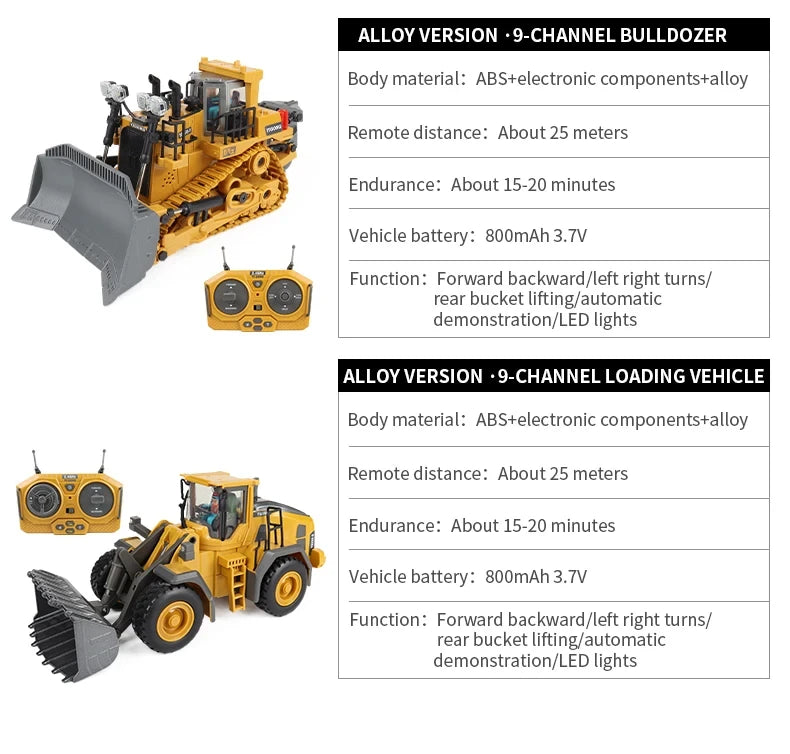 1:24 Scale 2.4G RC Construction Vehicle Toys Set for Kids: Excavator, Dump Truck, Loader, Bulldozer - Premium Alloy & Plastic