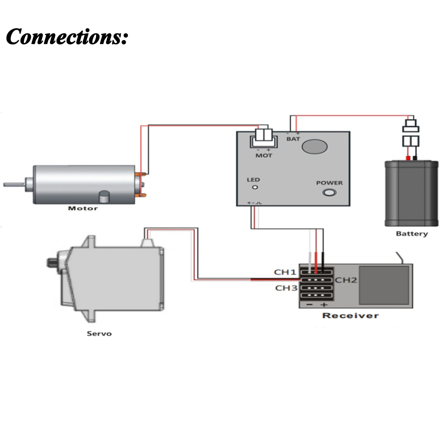 NEEBRC 15A Brushed 2S ESC 5V 1A BEC Built in Two Modes for 1/24 1/18 Mini Drift Off-road Crawler Car SCX24 030/050/130/180 Motor