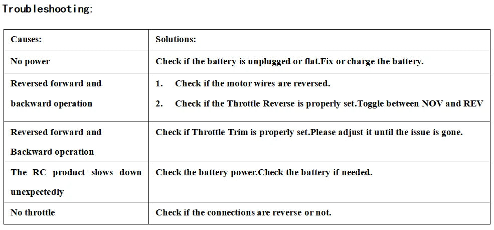 NEEBRC 15A Brushed 2S ESC 5V 1A BEC Built in Two Modes for 1/24 1/18 Mini Drift Off-road Crawler Car SCX24 030/050/130/180 Motor