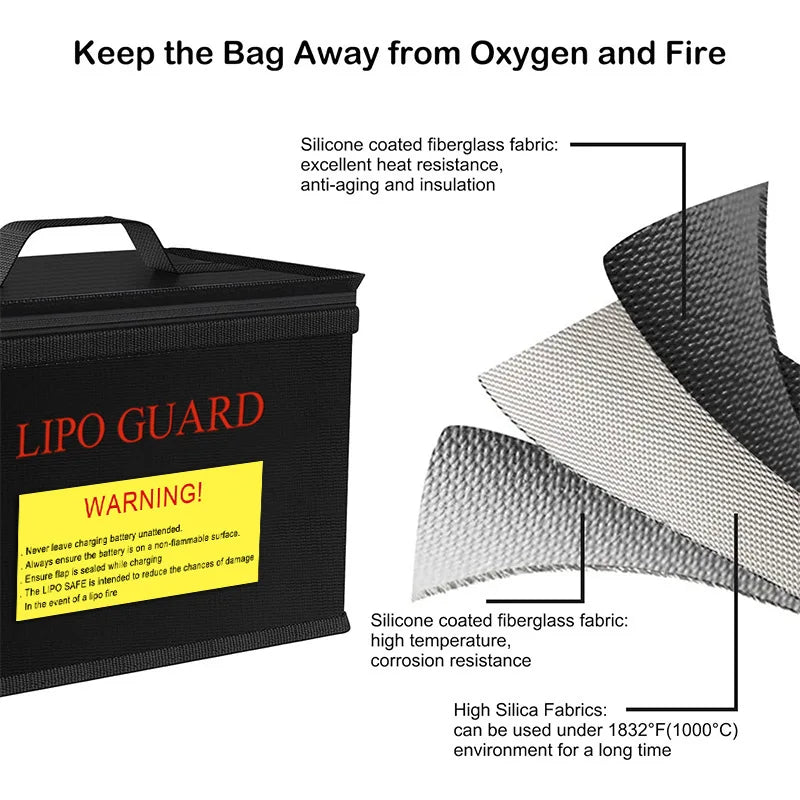 Model Aircraft Lithium Battery Explosion-Proof Bag, Three-Dimensional Zipper Explosion-Proof And Flame-Retardant Tote Bag