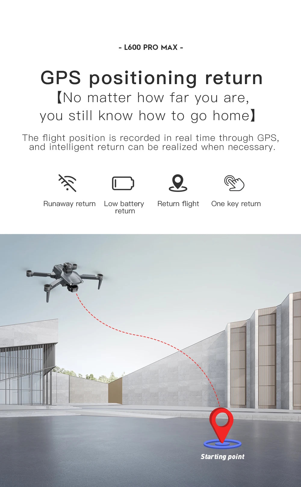 L600 Pro MAX 4K Professional Drone With Camera HD 3-Axis Gimbal GPS Dron 360° Obstacle Avoidance 5G WIFI RC Quadcopter Toys