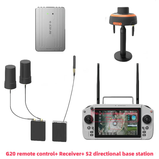 2025KK SKYDROID G20 remote control with PTK S2/S2mini