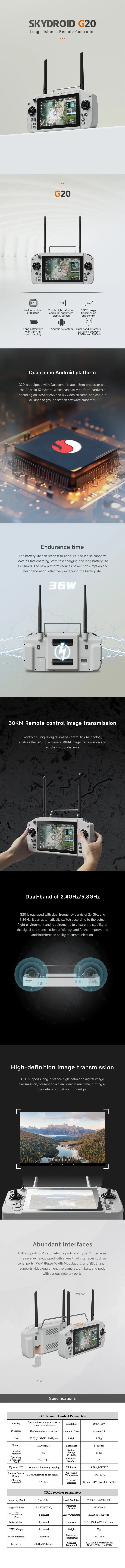 2025KK SKYDROID G20 remote control with PTK S2/S2mini