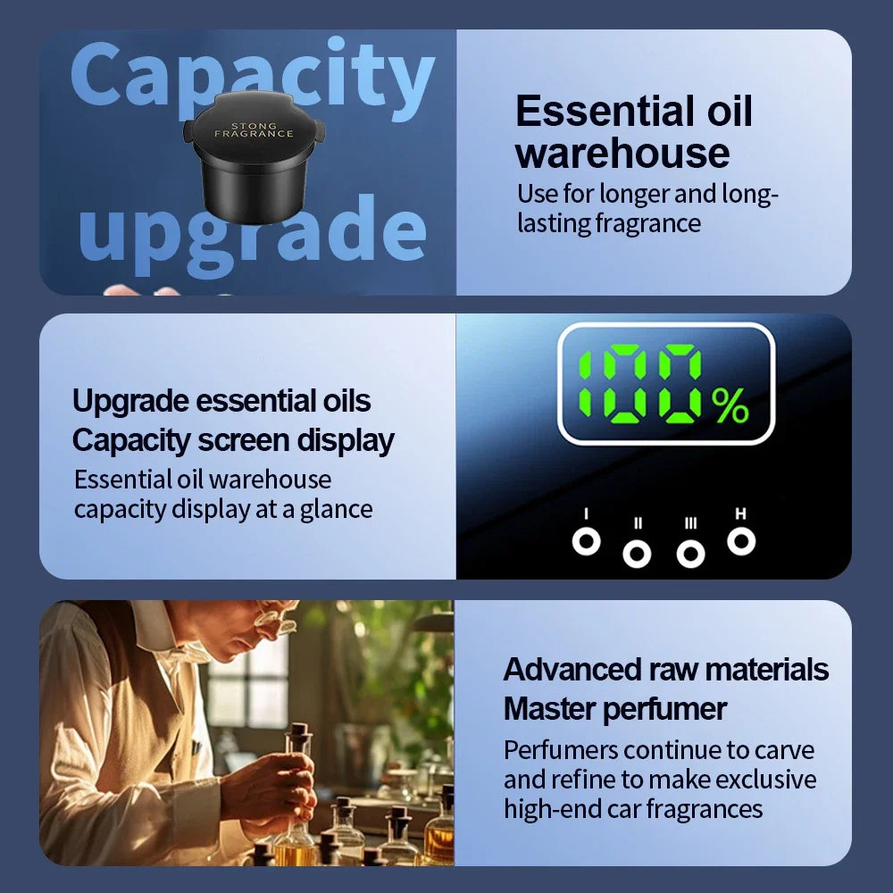 Smart Car Air Freshener Perfumes  Diffuser Humidifier 4 Gear Adjustable Smell Automatic On/Off Digital Display Car Aromatherapy