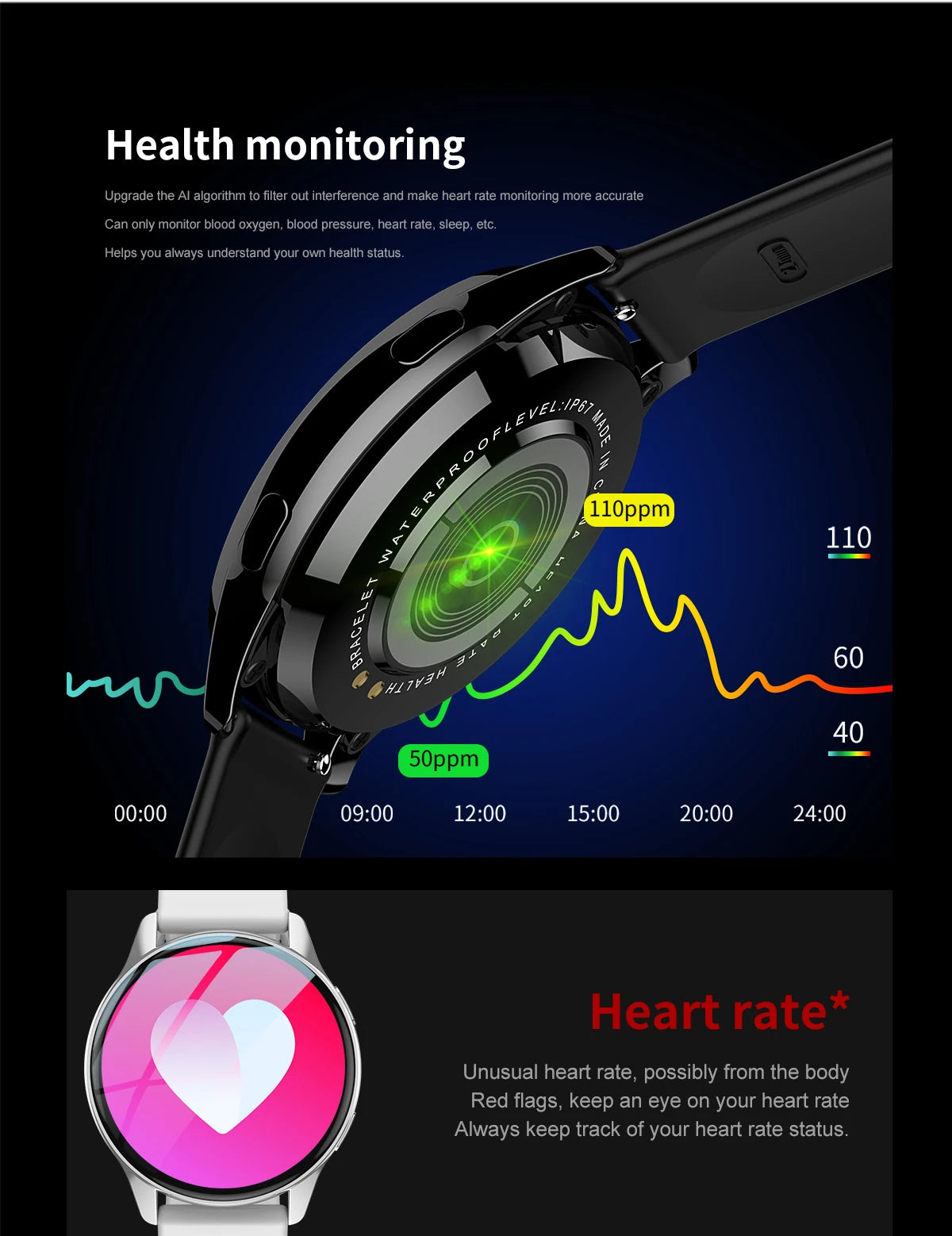 2025 New Women SmartWatch Bluetooth Call Lady Watches Sport Waterproof Heart Rate Sleep Smart Watch for Women Present Gift