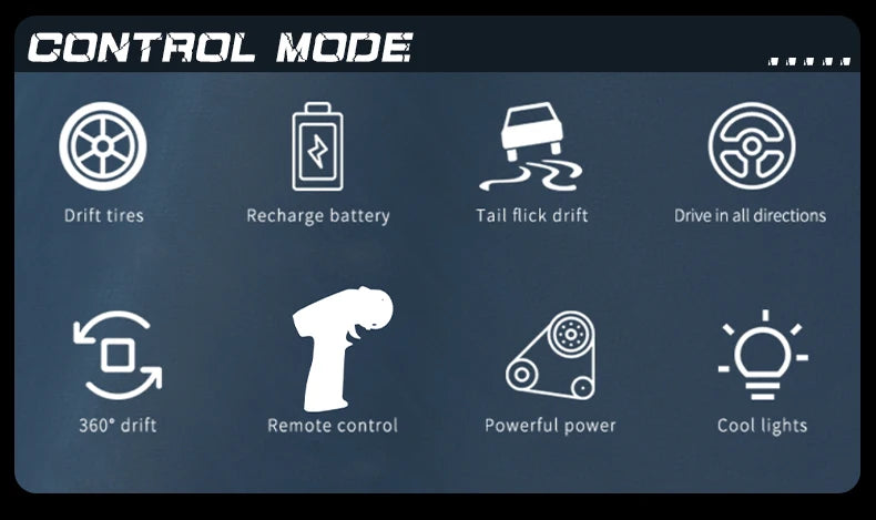 1/64 RC 4WD Drift Car 2.4G High-Speed Racing Car Four-Wheel Mini Desktop Remote Control Car Electric Toys Children Gifts