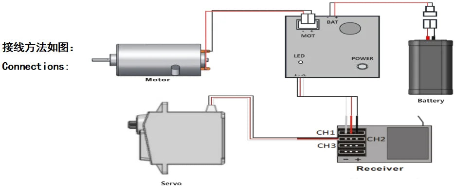 NEEBRC 15A Brushed 2S ESC 5V 1A BEC Built in Two Modes for 1/24 1/18 Mini Drift Off-road Crawler Car SCX24 030/050/130/180 Motor