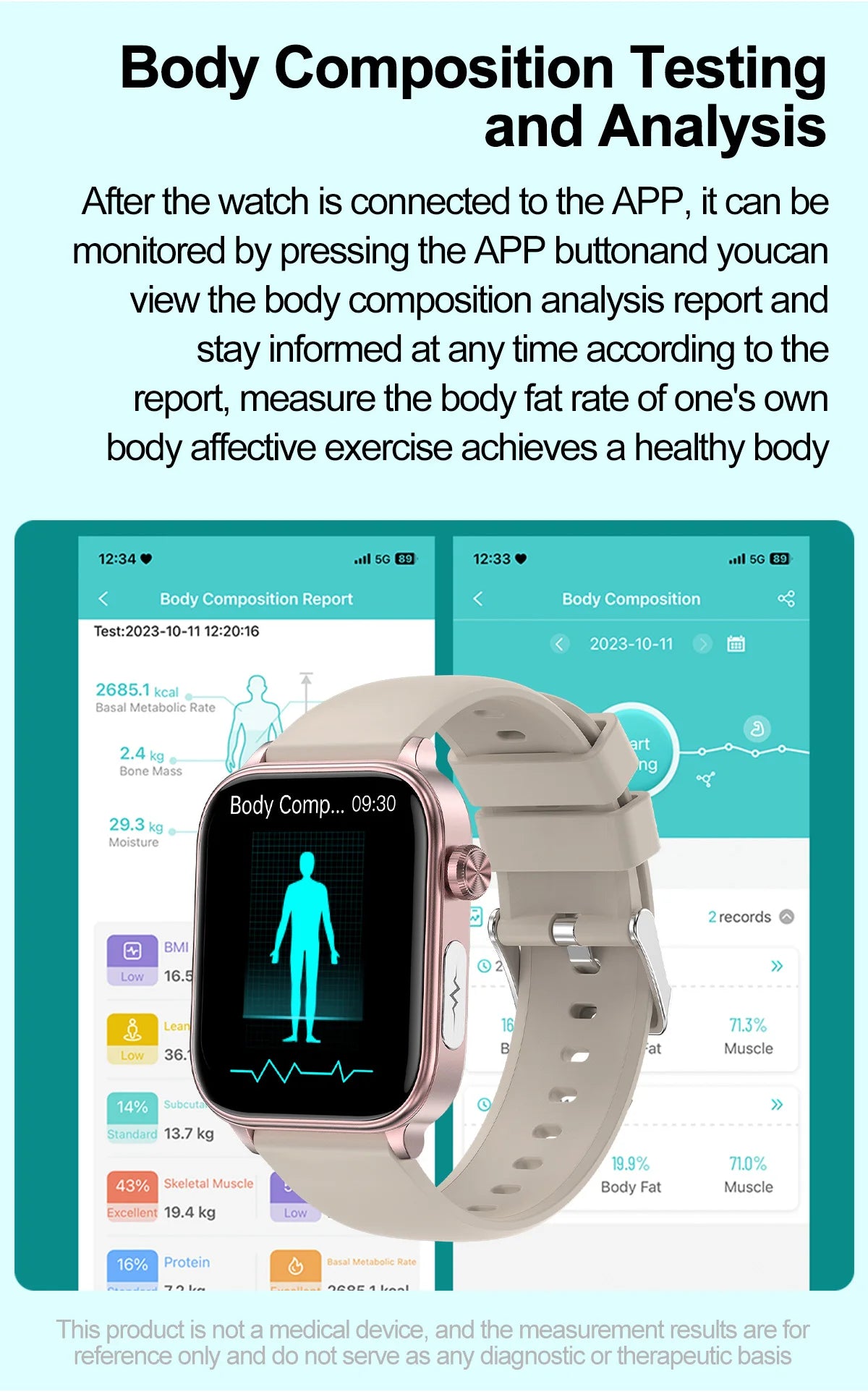 2025New ECG+PPG AI Health Diagnose Smart Watch Men Women Clock Blood Lipid BP Uric Acid Heart rate Tracker For Xiaomi Smartwatch