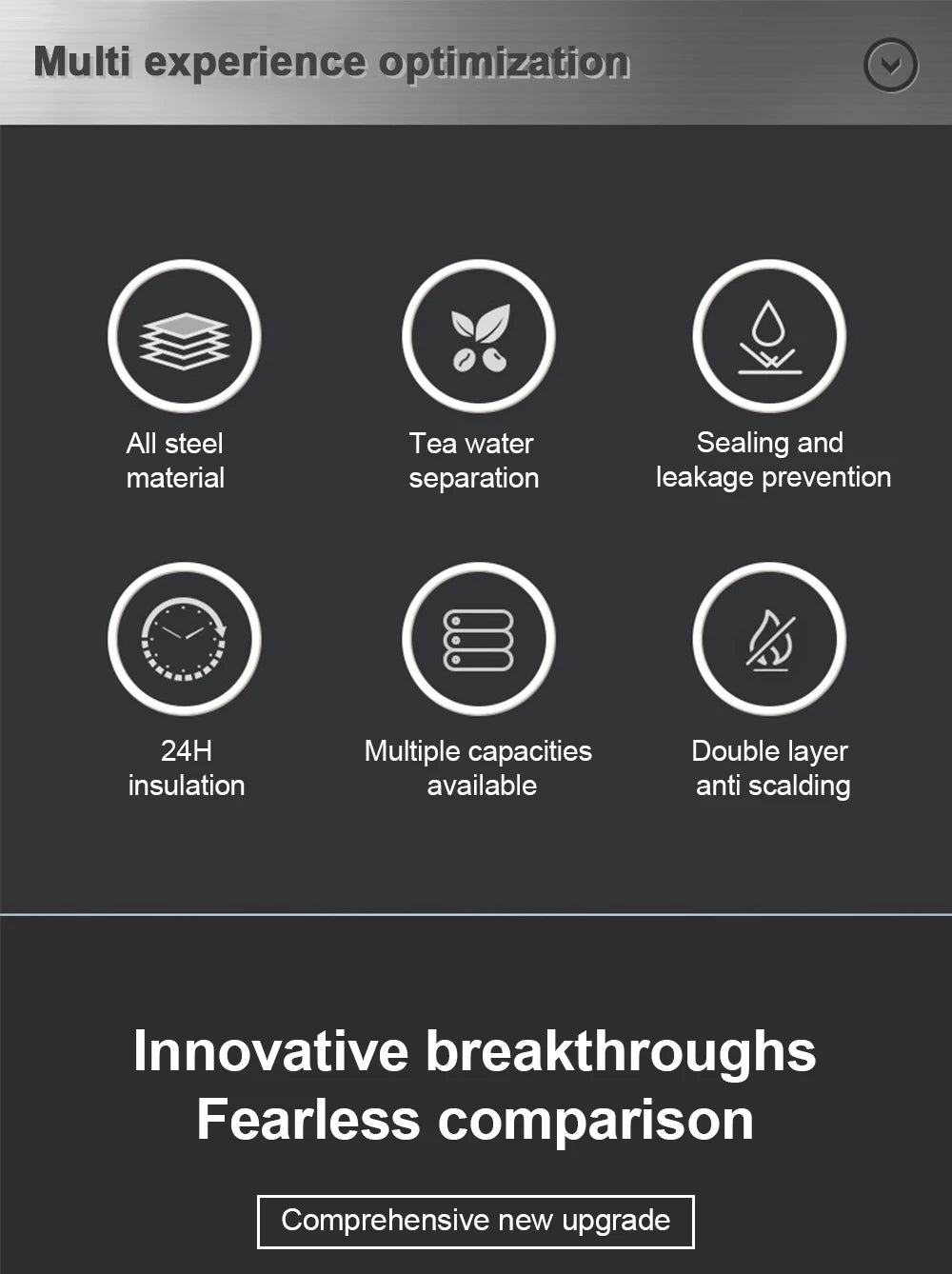 600-1500ml 316 Stainless Steel Thermos Bottle LED Temperature Display  Thermal Mug Vacuum Flask Water Bottle For Outdoor Camping