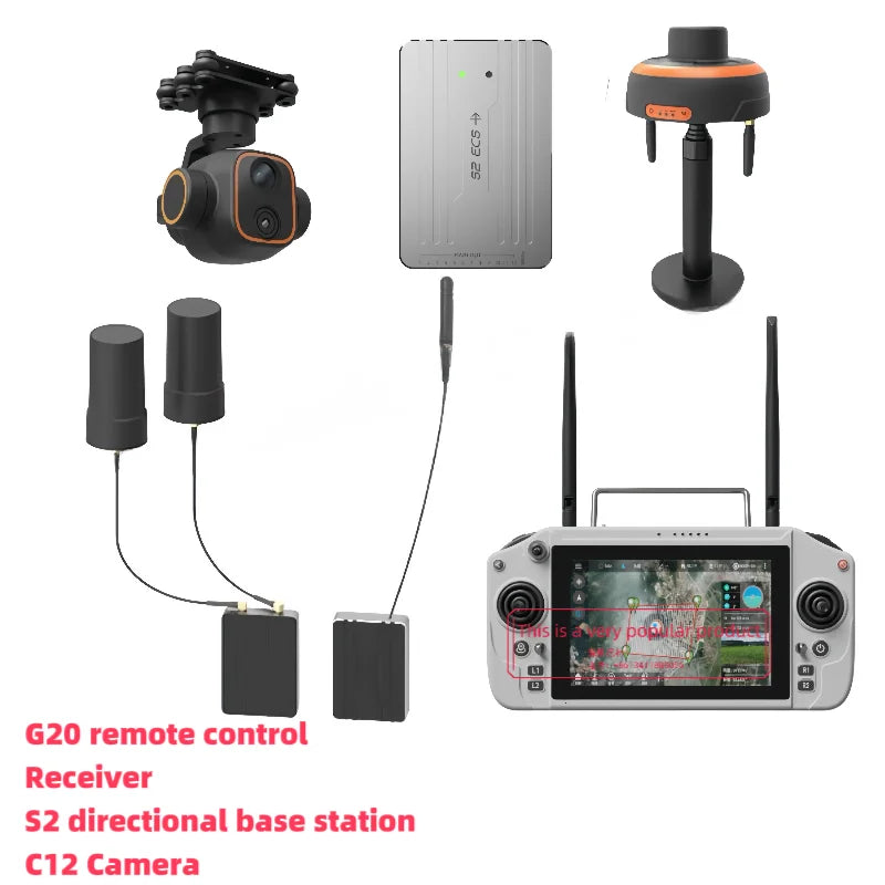 2025KK SKYDROID G20 remote control with PTK S2/S2mini